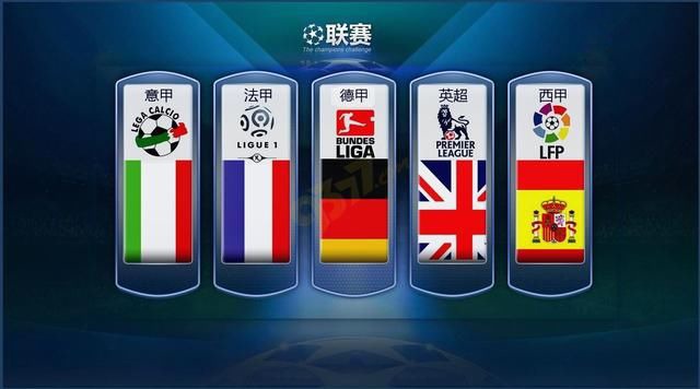 欧冠区席位